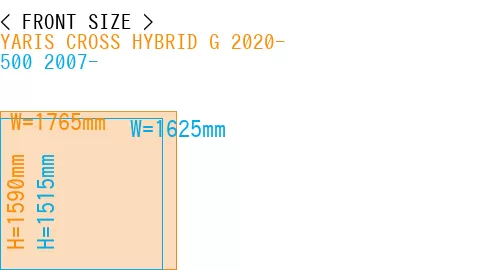 #YARIS CROSS HYBRID G 2020- + 500 2007-